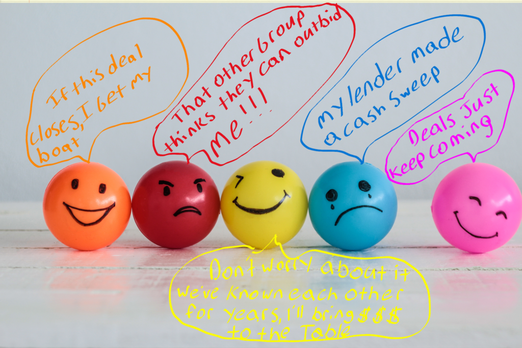 tthe spectrum of emotional responses in CRE