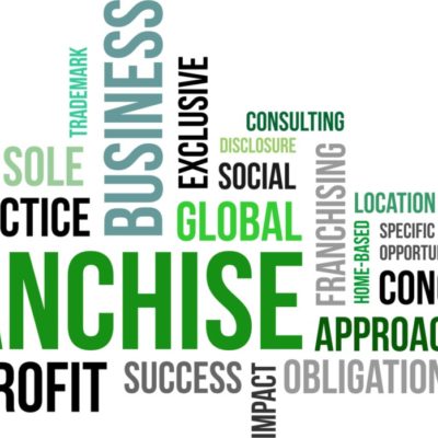 word cloud of success tips for franchisees